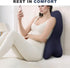 Comforshare Home Memory Foam Ergonomic Wedge Pillow, Prone Pillow for Sleeping, Reading Pillow for Bed, Ergonomic