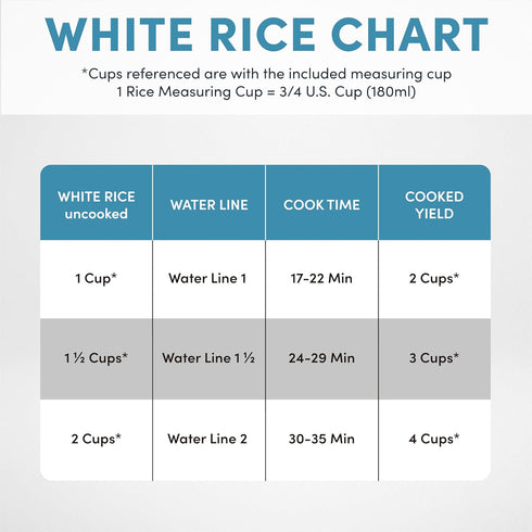 Aroma Housewares Rice & Grain Cooker - 4-Cups (Cooked) / 1Qt. (ARC-302NG), White