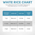 Aroma Housewares Rice & Grain Cooker - 4-Cups (Cooked) / 1Qt. (ARC-302NG), White