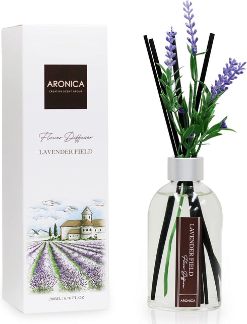 Aronica Bathroom Scent Diffuser, Lavender Diffuser, Long Lasting Air Fresheners for Bathroom, Aesthetic Room Decor