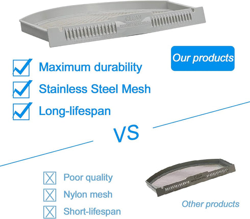 Upgraded WE03X23881 Dryer Lint Screen Filter Replacement for GE Dryer, Stainless Steel Metal Screen with Cleaner Kit