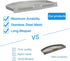 Upgraded WE03X23881 Dryer Lint Screen Filter Replacement for GE Dryer, Stainless Steel Metal Screen with Cleaner Kit