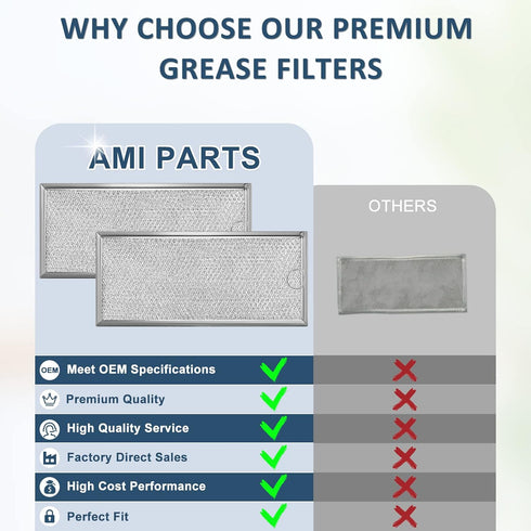4 Pack Microwave Grease Filter - Compatible with Whirlpool and GE Microwaves, Approx 13" x 6" by AMI PARTS
