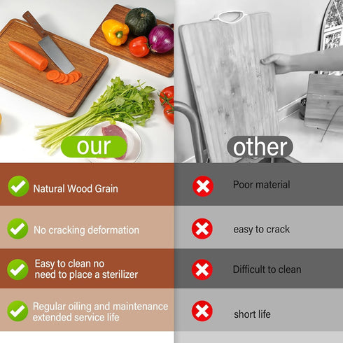 16.9x11.8 Solid Teak Wood Cutting Board One Piece Non Glued Large Thick Crack Resistant Wooden Chopping Board