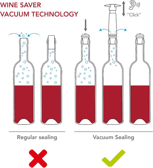 Vacu Vin Wine Saver Vacuum Stoppers, Set of 3, Multicolor, Airtight Seal
