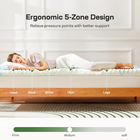 Marsail Queen Mattress Topper – 2-Inch Memory Foam with 5-Zone Support, Cooling Gel Pad for Sofa, RV