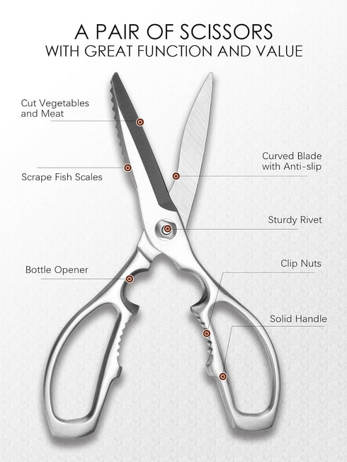 Kitchen Scissors, Forged Stainless Steel Heavy Duty Kitchen Shears, Dishwasher Safe Cooking Scissors for Meat, Poultry