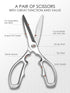 Kitchen Scissors, Forged Stainless Steel Heavy Duty Kitchen Shears, Dishwasher Safe Cooking Scissors for Meat, Poultry