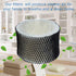 HWF62 Humidifier Replacement Filter, 4-Pack Fit for Holmes - Letter A, Compatible with Sunbeam and Bionaire