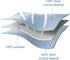 NTBAY Cooling Throw Blanket - Japanese Double-Sided Cold Tech Fabric for Dogs, Q-Max 0.43, 50x60 Inches, Light Grey