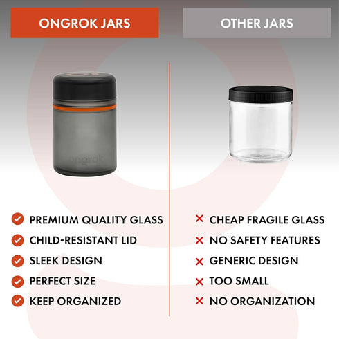 500ml, 2 Pack, ONGROK Glass Storage Jar, UV Herb/Spice Jar with Child Resistant Lid, Color-Coded Glass Containers Air