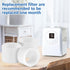 30 Pack Humidifier Replacement Filter for LEVOIT Dual150, Dual200S, Classic300(S), LV600S Series