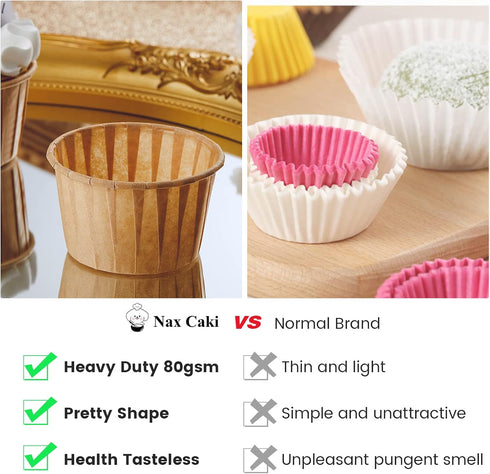 Parchment Brown Cupcake Liners, 100pcs Standard Size Muffin Baking Wrappers, Heavy Duty Greaseproof Cups for Parties