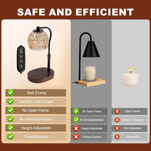 SunnySam Dimmer, Gifts(2 Bulbs) Candle Warmer Lamp with Timer & Wax Melt Warmer for Jar Candles,Home Decor Desk Lamp