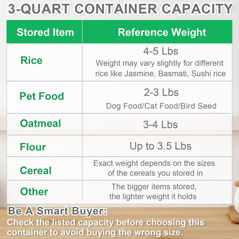 2 Pack 5 Lbs, TBMax Rice Container Cereal Storage Container Kitchen Pantry Dry Food Storage Holder with Easy-Pouring