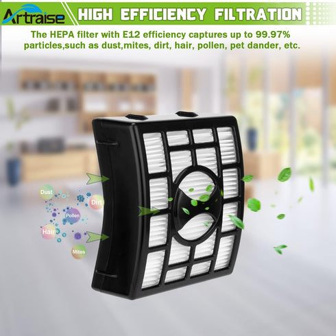 Artraise Duo Clean Filter Replacement for Shark Rotator Powered Lift-Away Speed DuoClean Vacuum NV680 NV681 NV682 NV683