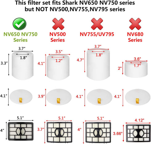 Replacement Filter for Shark NV752, NV751, NV750, NV650, NV651, NV652, NV765, NV831, AX950