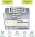 TofuBud Tofu Press - Presser for Firm or Extra Firm Tofu - Dishwasher Safe with Water Drainer - Made from Durable