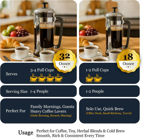 P5 (18 oz) ESPRO French Press Coffee Maker Patented Double Micro-Filter for Grit Free Brew, Heat-Resistant Thicker