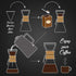 Pour Over Coffeemaker Set Classic Series, Slim Shape, 10 Cup Filter