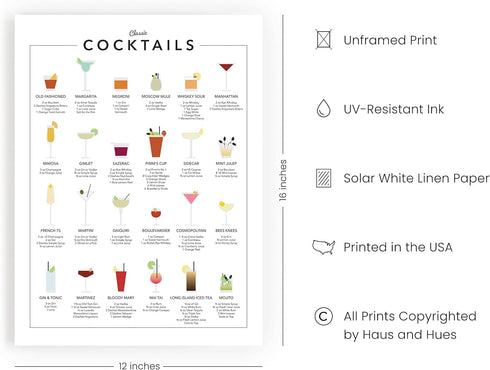 RipGrip Cocktail Mixology Wall Art Print for Bar, Alcohol Bar Themed Kitchen Home Decor, Unframed/Frameable Poster,