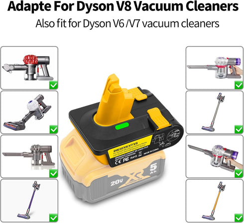 Battery Adapter for Dyson V6, V7, V8 - Convert M18 Battery for Dyson Vacuum Cleaners (Milwaukee Compatible)