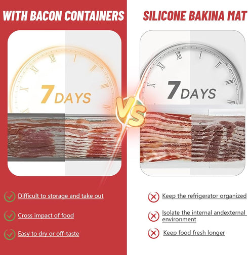 2 Pack Bacon Keeper Container, Cheese Container for Fridge, Stainless Steel Deli Containers with Lids for Refrigerator