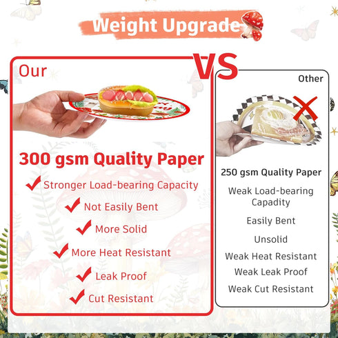 185Pcs Set, 25 cocomigo Mushroom Birthday Decorations Tableware Mushroom Birthday Decorations with Plates Napkins Cups