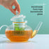 JoyJolt 33.8oz Fluted Glass Teapot Set with 13.5oz Double Wall Glasses, Stovetop Safe Kettle, Borosilicate Clear Tea