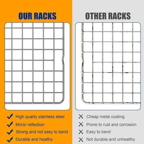 2PCS Heavy Duty Cooling Racks for Cooking and Baking, 10" x 15" Stainless Steel Wire Rack, Oven & Dishwasher Safe