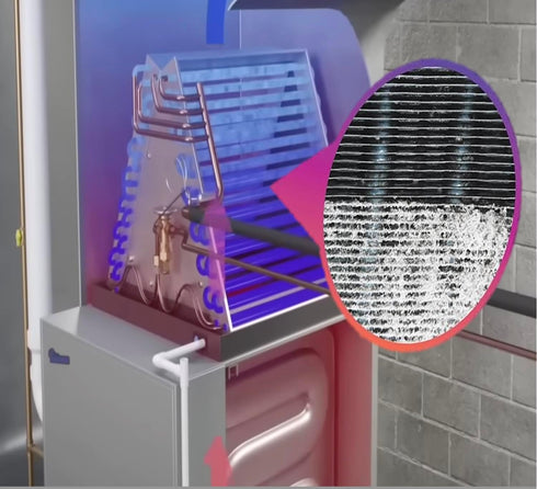 Next Generation Air Conditioner Evaporator Coil Cleaning Brush: Double Sided Wide by FinXCEL