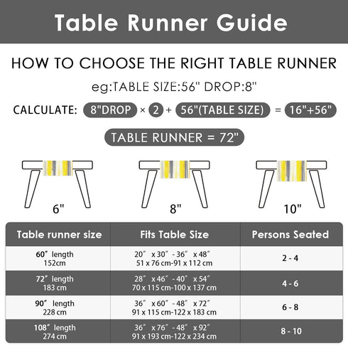 Decor(13x72 inch) Emvency Yellow Abstract Table Runner, Modern Grey White Striped Dining Decor for Kitchen Coffee Table