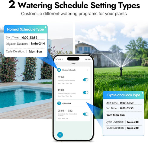 Insoma WiFi Water Timer for Garden Hose, Smart Sprinkler Timer, APP Remote Control WiFi Hose Timers, Voice Control