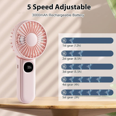 Mini Fan Handheld, 3 in 1 Rechargeable Small Portable Fan for Travel, 2400mAh Battery Operated with LED Display
