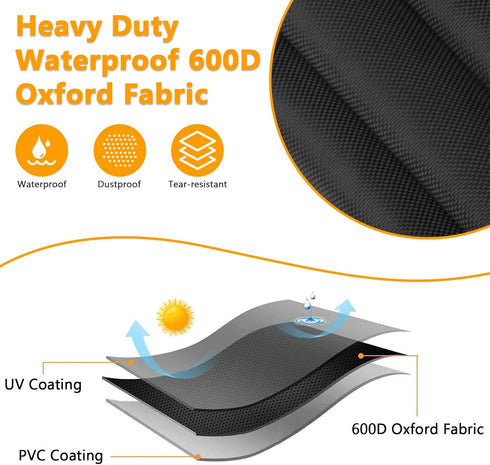 Meat Slicer Cover, Waterproof Appliance Covers for Kitchen Counter, Fit for BESWOOD/VEVOR Home Meat Slicer Machine (20.5"Lx17.7"Wx15"H) by Safipotts