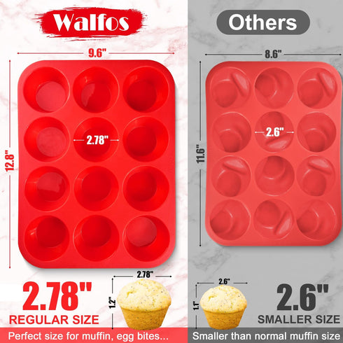 Walfos Muffin Pan Set - 12 Cups Regular Silicone Cupcake Pan, Non-stick, BPA Free, 2-Piece