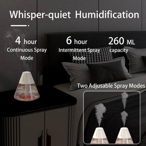 INVODA Mini Humidifiers, 260ml USB Personal Cool Mist Humidifier with Night Light, White