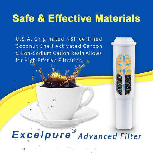 Coffee Machine Water Filter Replacement, 3 Pack Compatible with Jura Clearyl White, 7520, 64553, Capresso C1000, C3000,