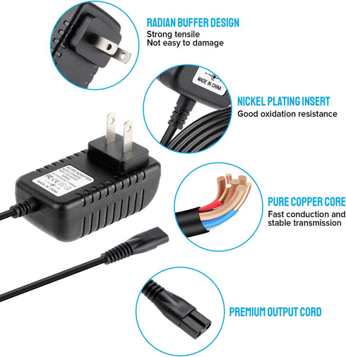 Bissell 3079 AC Power Charger Replacement, Compatible with Bissell 3079 Featherweight Cordless Vacuum Cleaner (1 Black)