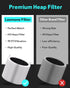 Leemone 4 Pack FMINI Filter Replacement for Blueair Blue Pure Mini Max Air Purifiers