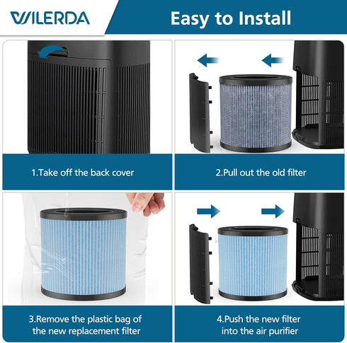 MJ002H Replacement Filter for POMORON MJ002H Air Purifiers, H13 True Hepa, Activated Carbon, 4-Layer Filter (2 Pack)