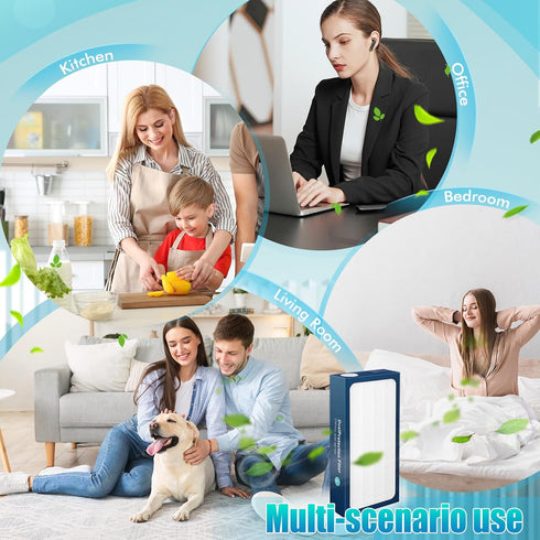 Upgraded Classic 400 Series Replacement Filter, Compatible with Blueair 400 Series Air Purifier, Part # 480i, 402, 403,
