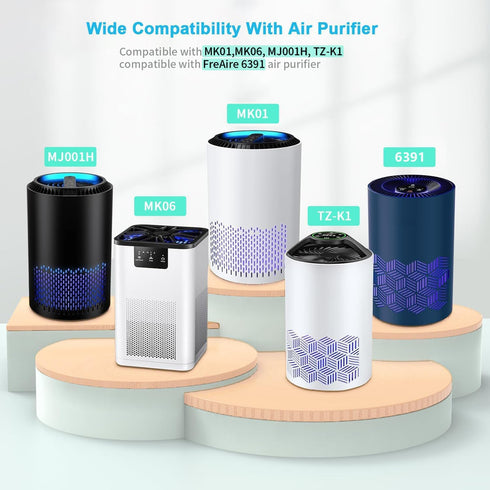 MK06 MK01 True HEPA Replacement Filter Compatible with AROEVE MK01 MK06 and Kloudi DH-JH01 Air Purifier- 2 Pack,Smoke Remover Version,2Pack