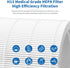 KJ510B True HEPA Replacement Filter, Compatible with Kokofit KJ510B Air Cleaner, 3-in-1 Pre-Filter, H13 True HEPA &