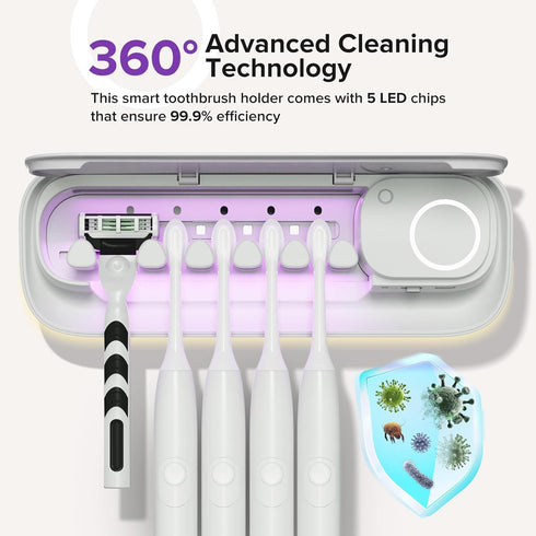 MechMaj 5 Toothbrush Sanitizer Holder for Bathrooms, Slots Toothbrush Sanitizer and Holder, Rechargeable Cordless Wall