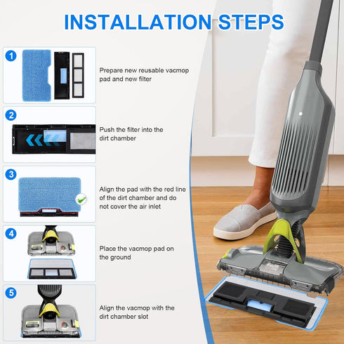 SavStor Vacmop Vacmop/Vacuum VM252 VM200 VM200p12 VMP30 VM190 VM250 floor(1+2+3pack) Reusable for Shark Replacement
