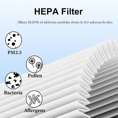AP-T45 Filter Replacement, True HEPA Filter Compatible with Homedics Total Clean 5-in-1 Air Cleaner Purifier, 1 Pack.