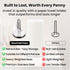 5-Year Single Hand Tear Paper Towel Holder, Anti-Slip Kitchen Towels Stand, Adjustable for Various Roll Sizes, Super