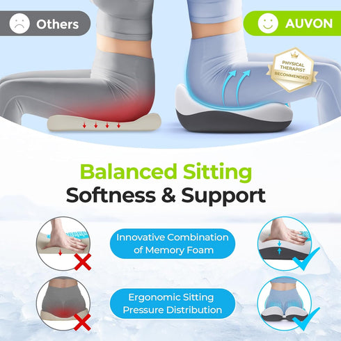 AUVON Multi-Layer Gel Cushion - Pressure Relief Cooling Memory Foam Coccyx Cushion for Sciatica Pain Relief