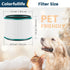 2 Pack Air Purifier Filter Replacements for Dyson HP01, HP02, DP01, Compatible with Pure Hot Cool Link